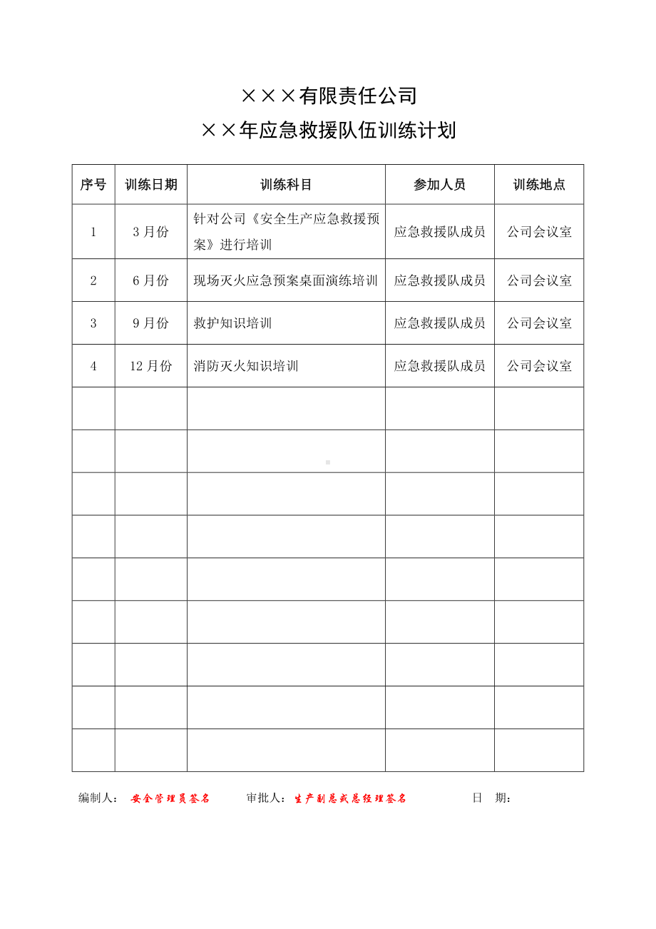 企业应急救援队伍训练计划表参考模板范本.doc_第1页