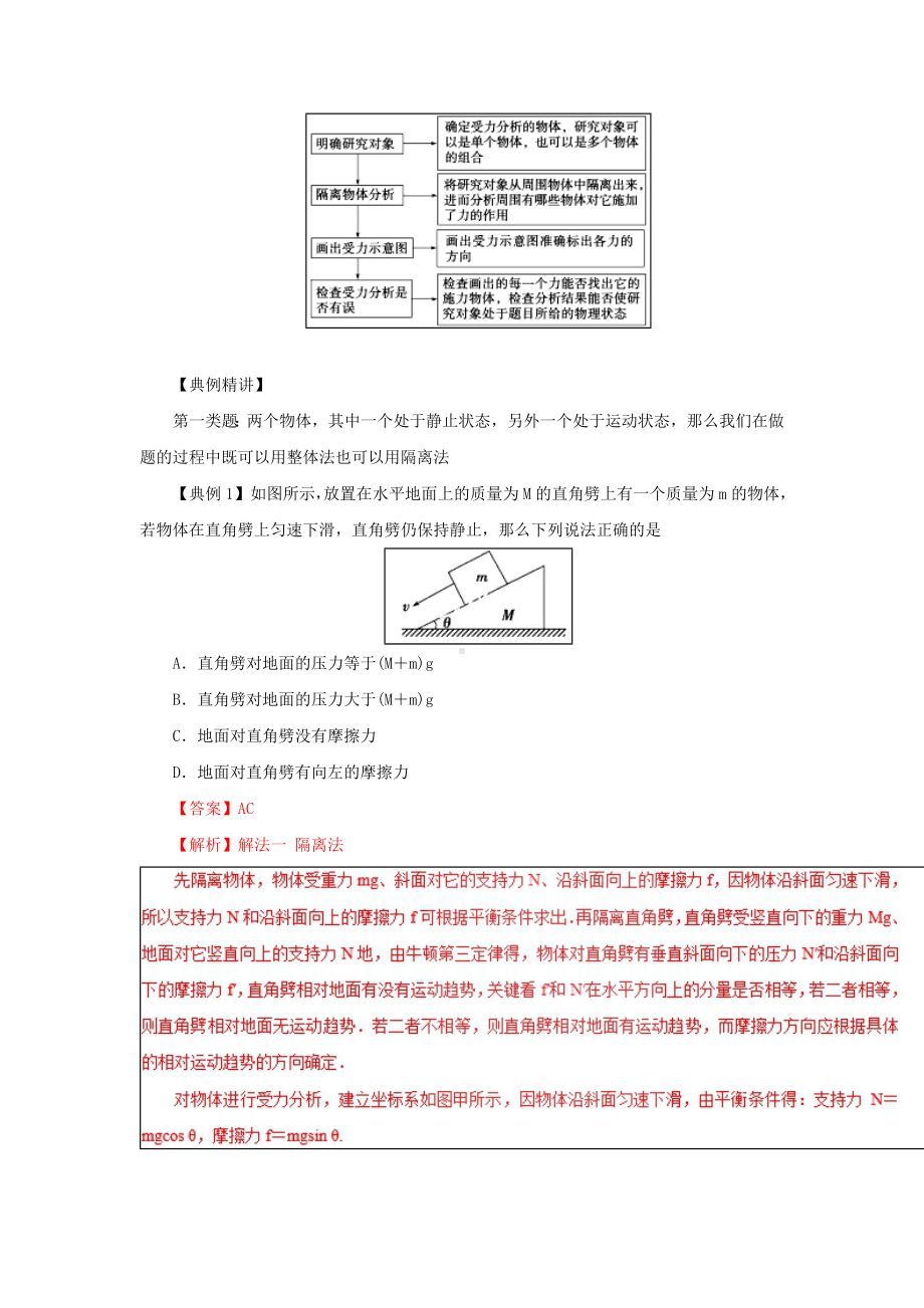 [推荐学习]高一物理力学专题提升专题04整体隔离法在平衡问题中的应用.doc_第2页