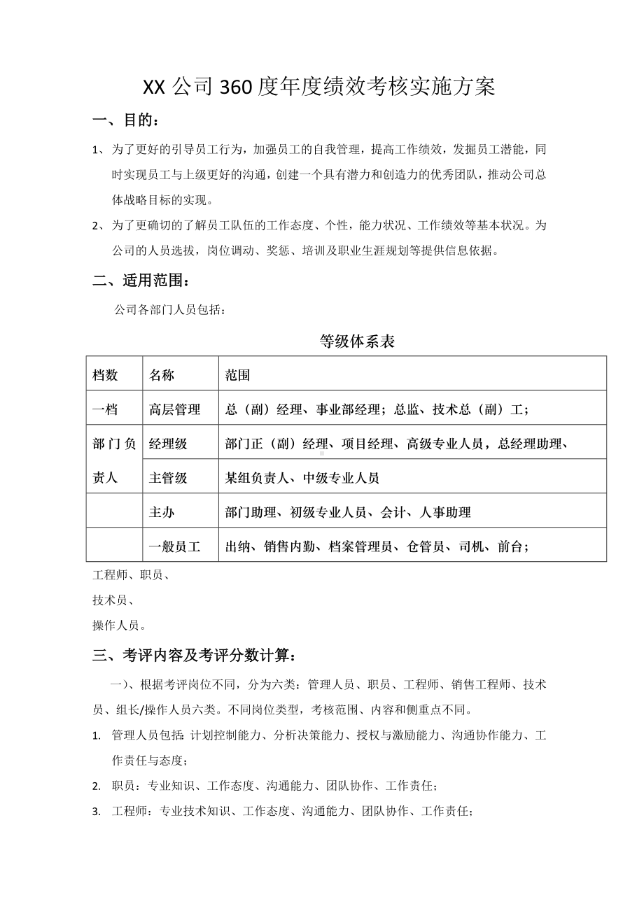 XX公司360度年度绩效考核实施方案.doc_第1页