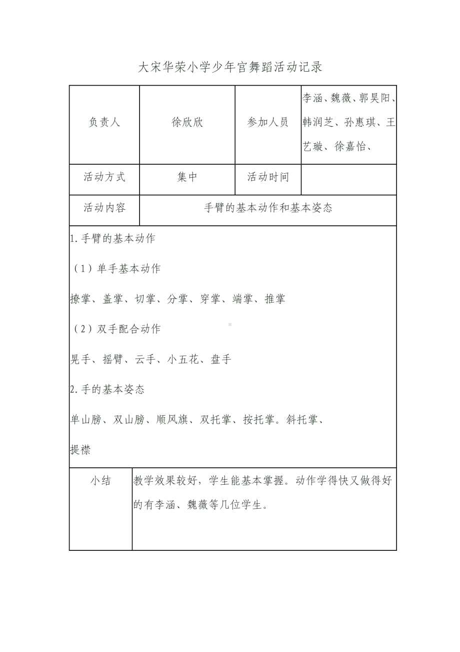 XX小学少年宫舞蹈兴趣小组活动记录.docx_第1页