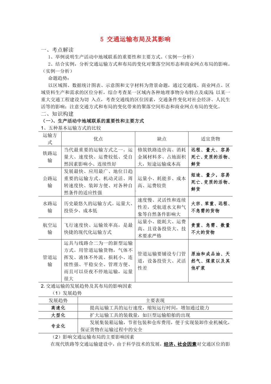 [推荐学习]高中地理-交通运输布局及其影响.doc_第1页