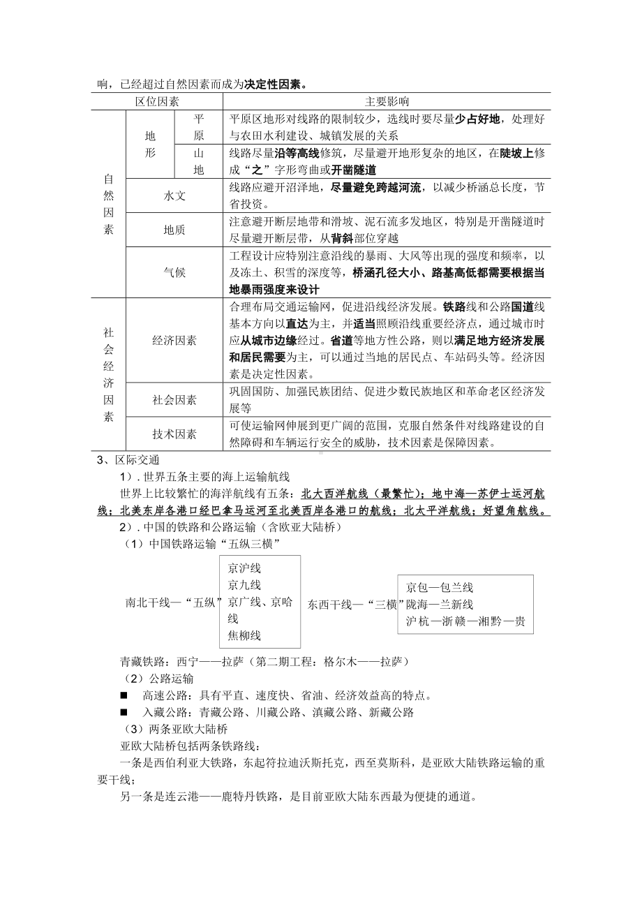 [推荐学习]高中地理-交通运输布局及其影响.doc_第2页