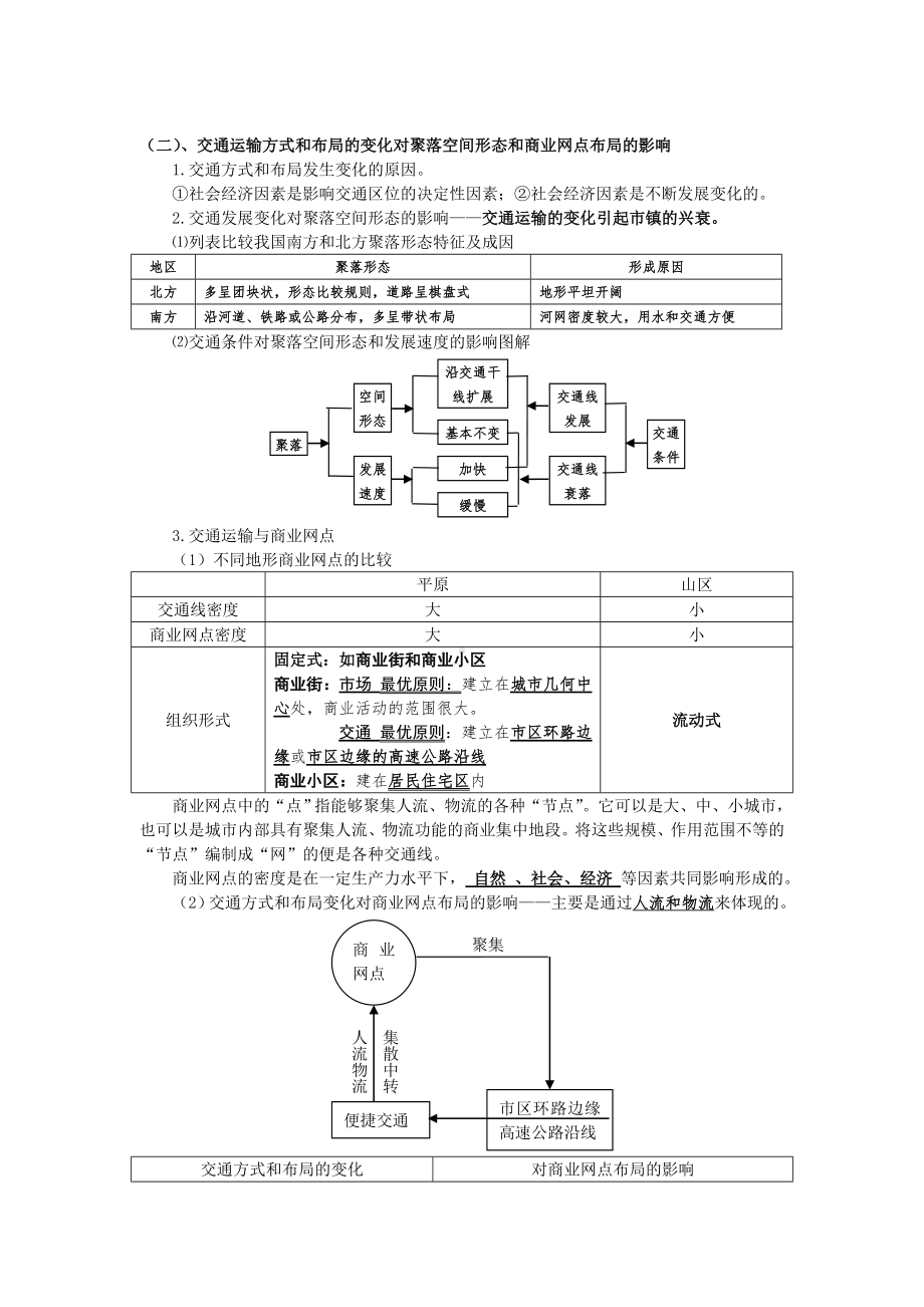 [推荐学习]高中地理-交通运输布局及其影响.doc_第3页