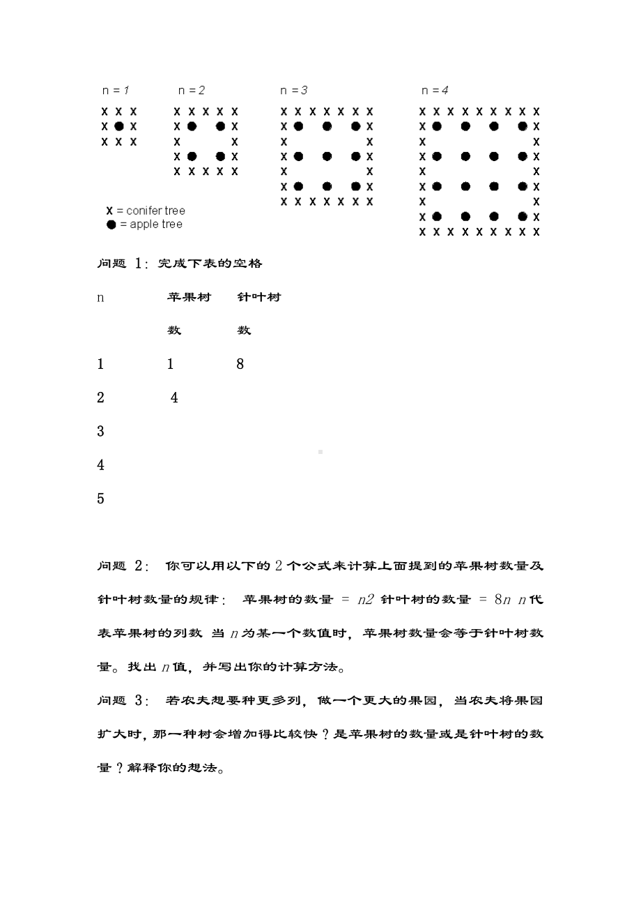 PISA数学精彩试题.doc_第2页