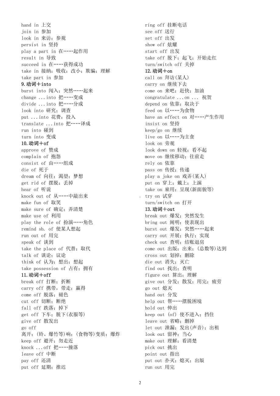 高中英语高考复习动词短语词根记（共18类）.doc_第2页