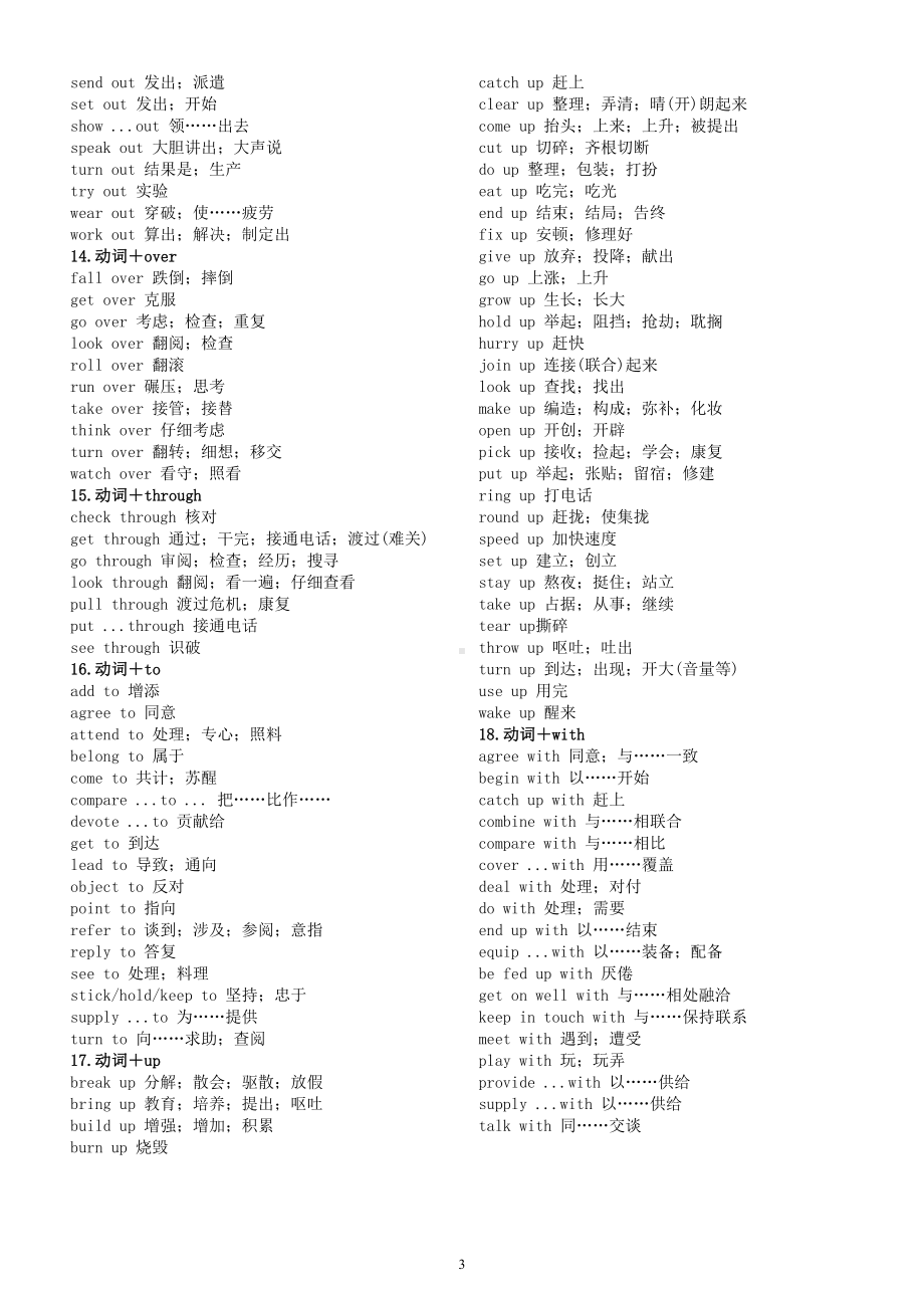 高中英语高考复习动词短语词根记（共18类）.doc_第3页