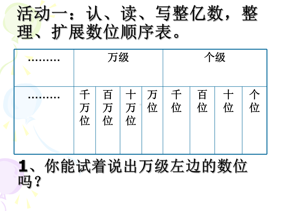 认识整亿数 .ppt_第3页