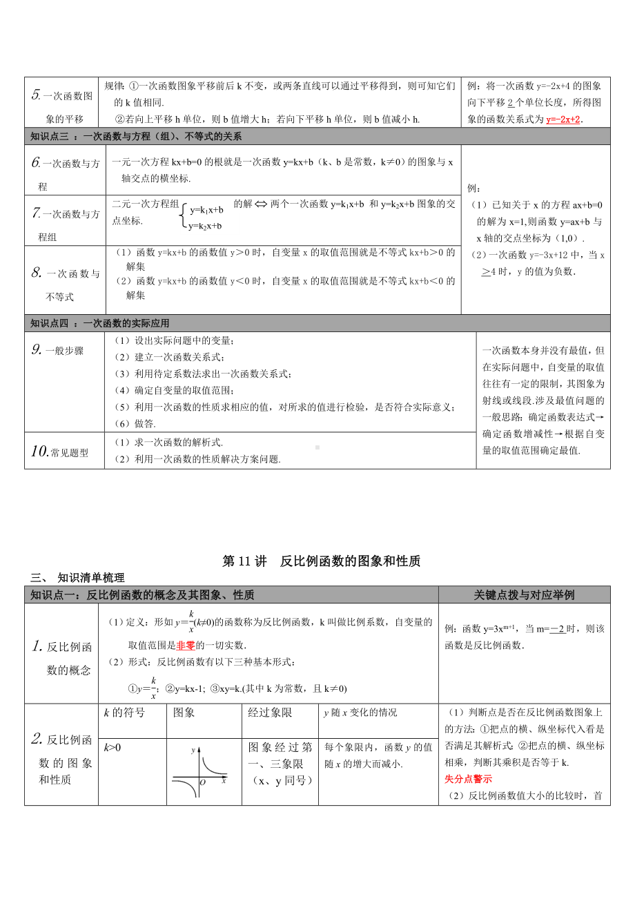 HK沪科版-初中九年级数学--中考常考易考-教材基础知识点梳理-系统复习-第三单元-函数.doc_第3页