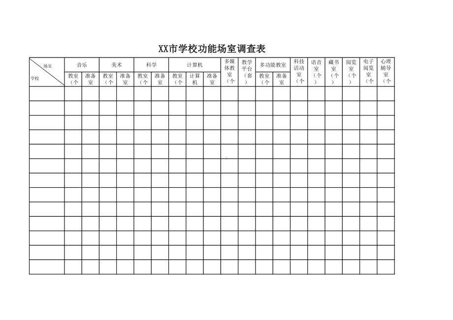 XX市学校功能场室调查表.pdf_第1页