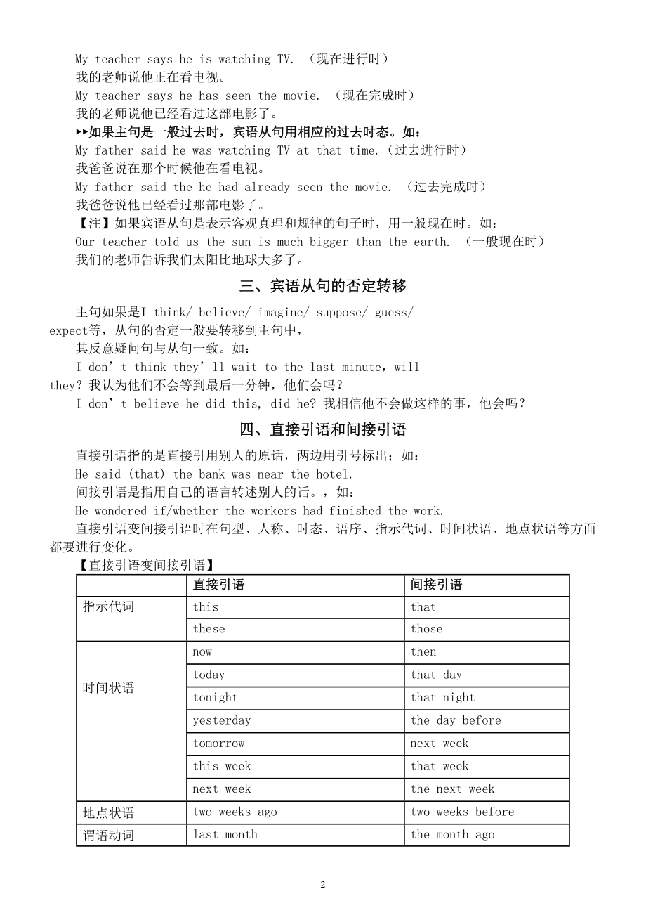 初中英语中考语法复习宾语从句知识点.doc_第2页