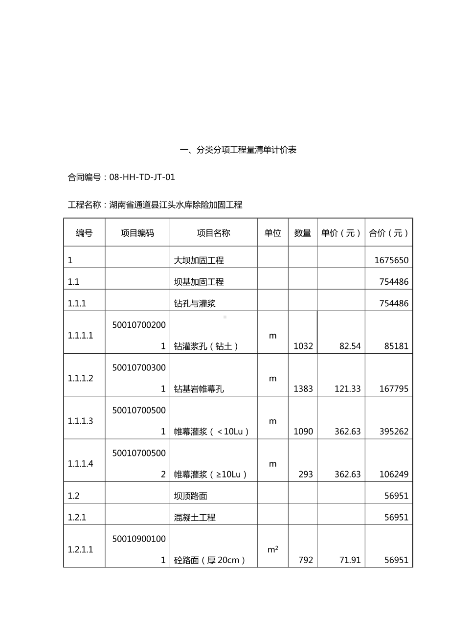 XX公司江头水库报价单.doc_第3页