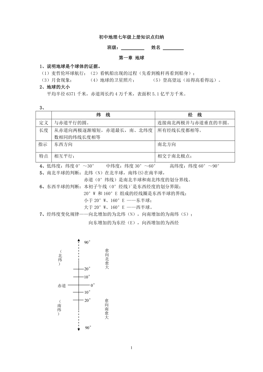 人教版地理七年级上册知识点总结.doc_第1页