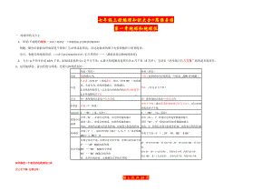 七年级上册地理知识大全+思维导图.doc