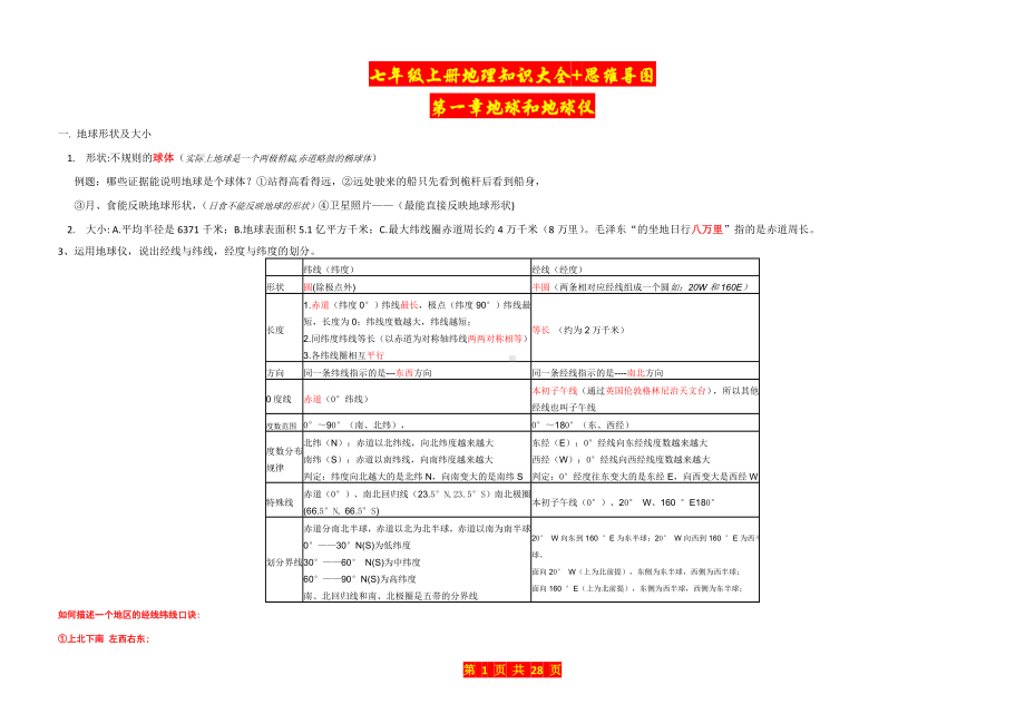 七年级上册地理知识大全+思维导图.doc_第1页