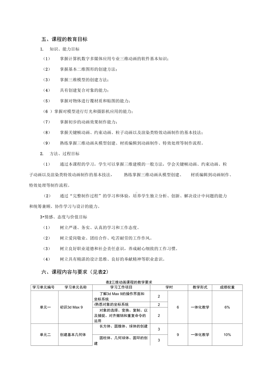 《三维动画》课程标准..doc_第2页