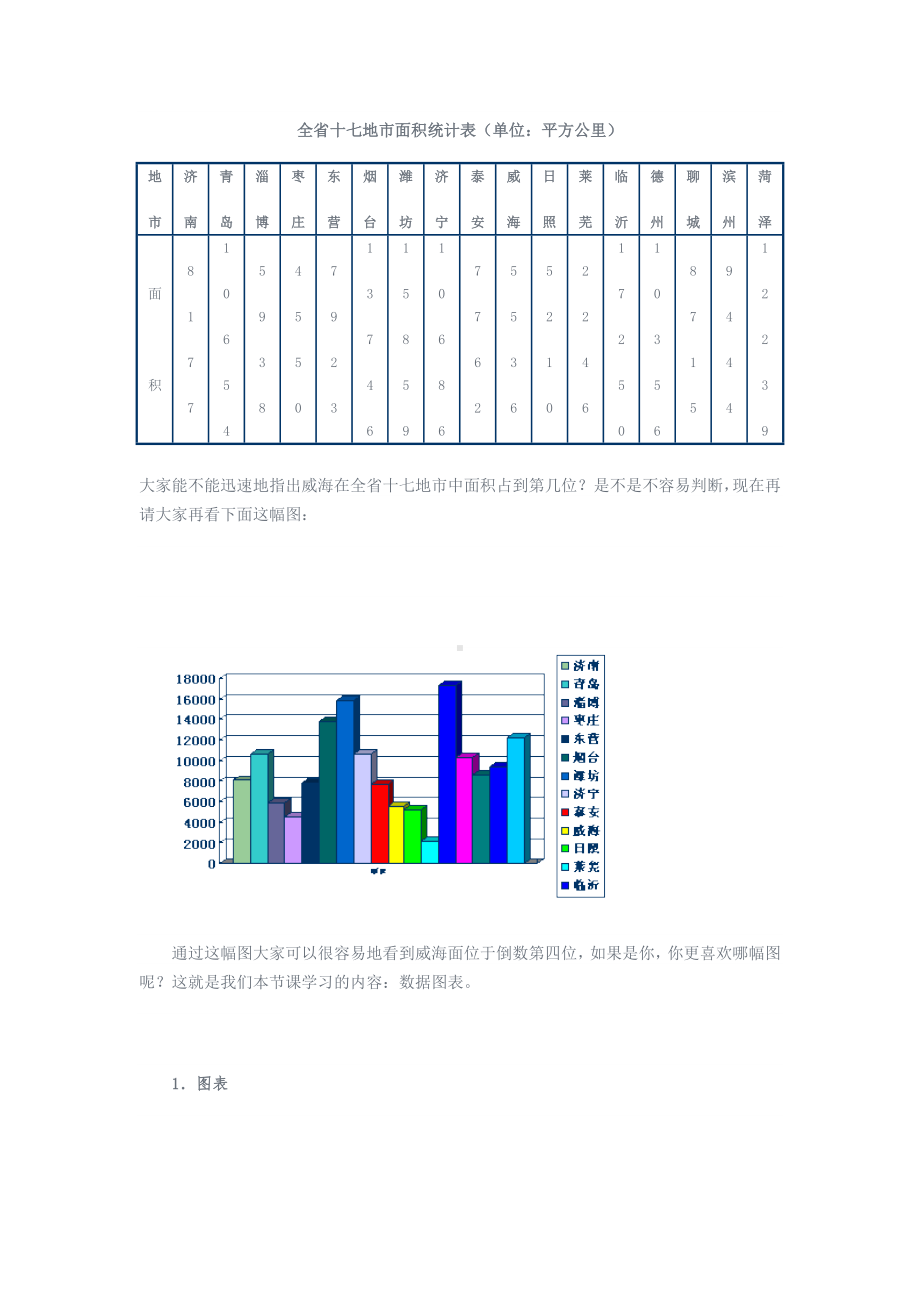 《插入数据图表》教学设计.doc_第3页