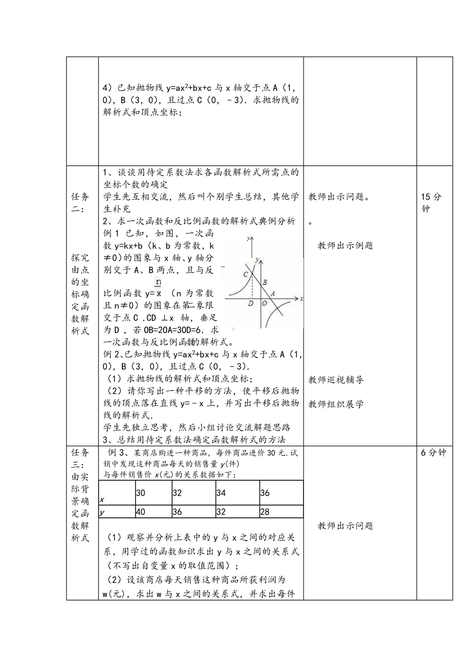 《函数专题复习-确定函数解析式》教学设计.doc_第2页