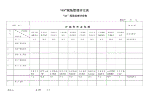 “6S”现场管理评比表.doc