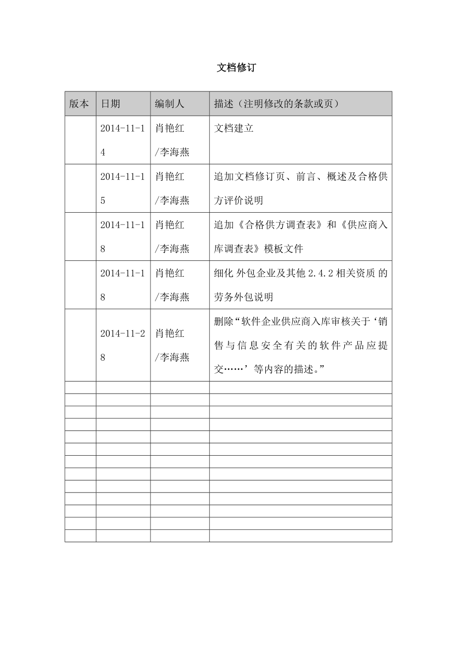 《供应商审核入库管理规定》.docx_第2页