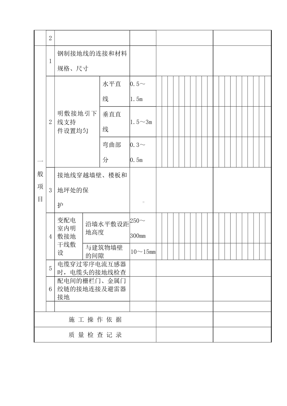 《建筑电气工程施工质量验收规范》检查用表.docx_第3页