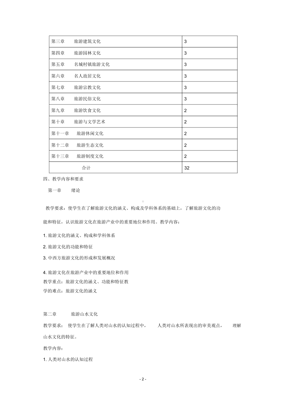 《旅游文化学》教学大纲.docx_第2页