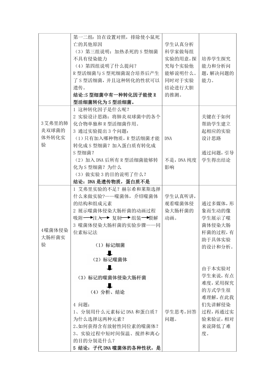 《DNA是主要遗传物质》教案.doc_第2页