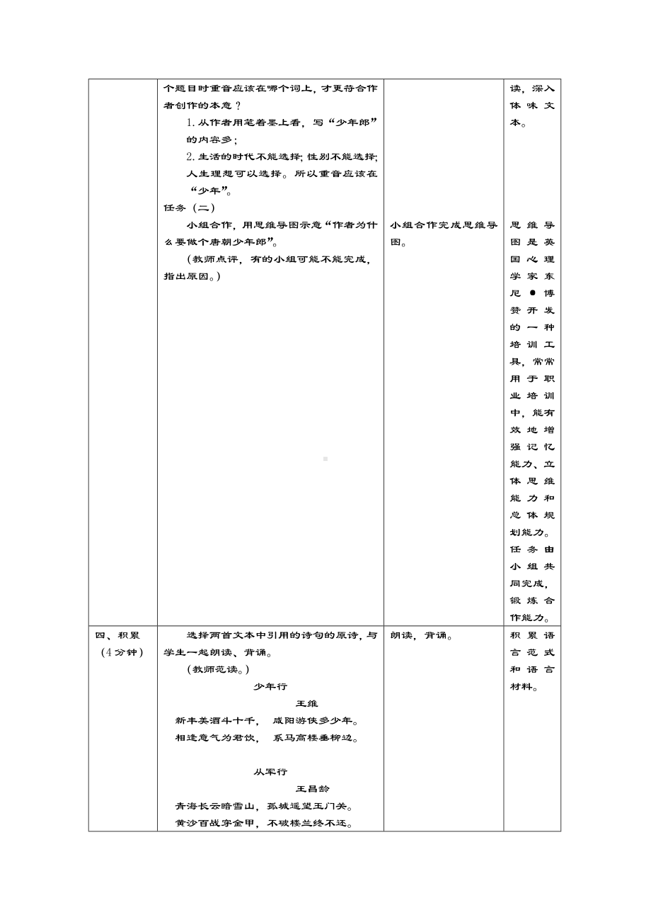 《做个唐朝少年郎》教学设计课题.doc_第3页