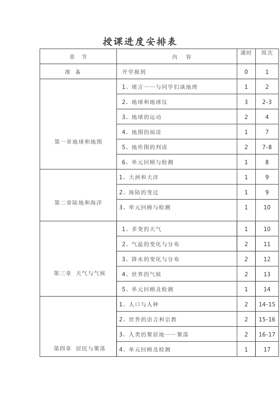 人教版七年级地理上册教材分析全解读及知识点汇总.doc_第3页