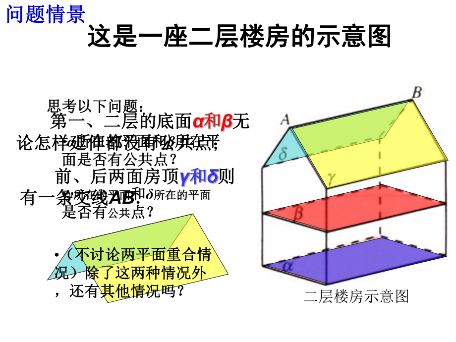 面面平行.ppt_第2页