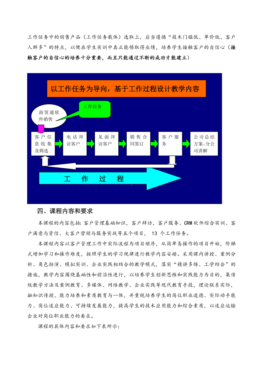 《客户关系管理》课程标准.doc_第3页