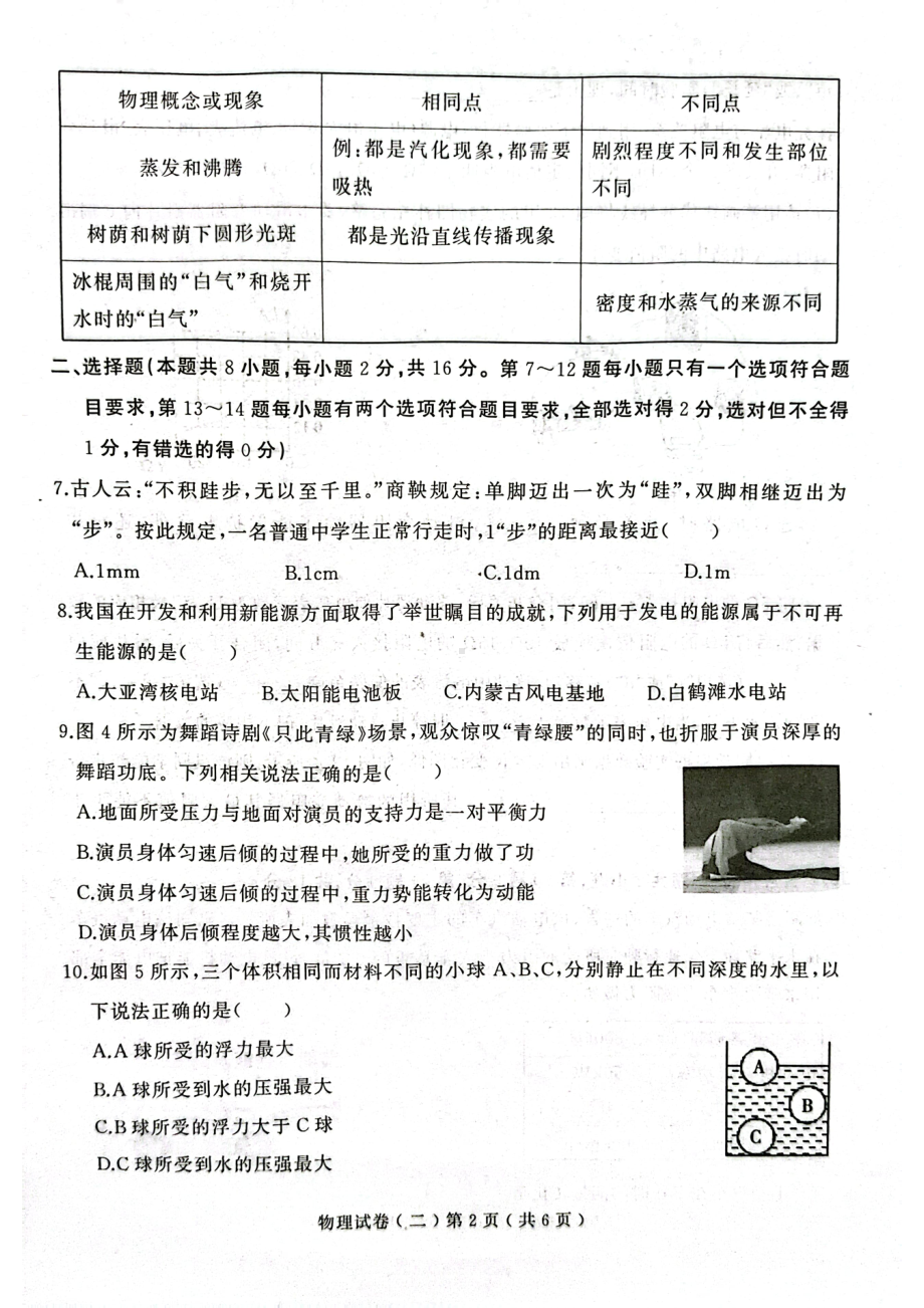 2023年河南省信阳市固始县三模物理试题 - 副本.pdf_第2页