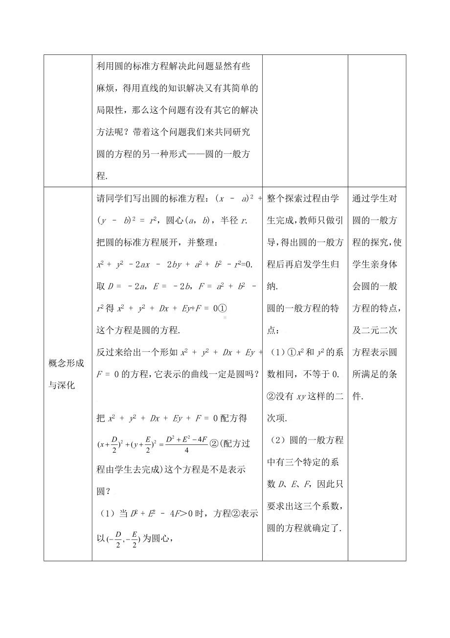 《圆的一般方程》教学设计(优质课).doc_第2页