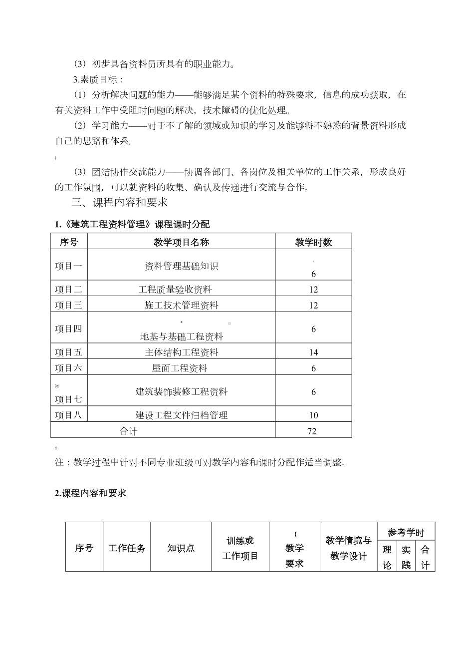 《建筑工程资料管理》课程标准.doc_第2页