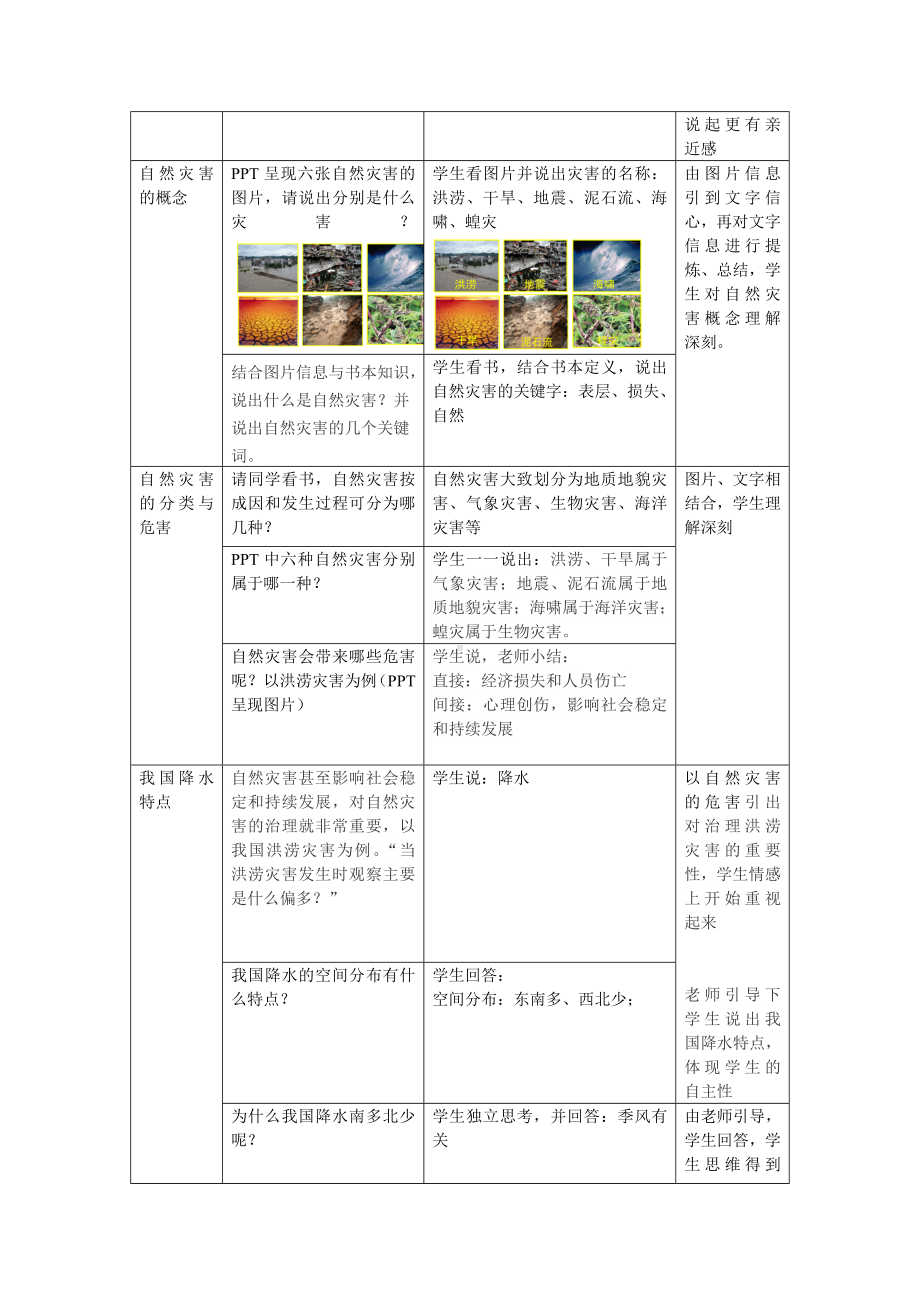 《必修1-4.4自然灾害对人类的危害》教学设计.doc_第3页