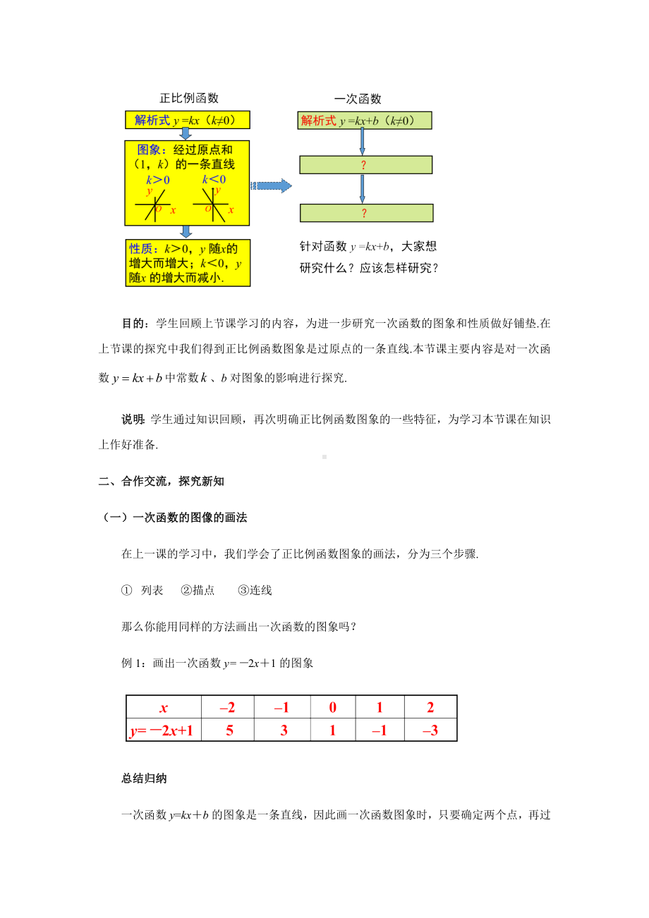 《一次函数的图象第2课时》示范公开课教学设计（北师大版八年级数学上册）.docx_第3页