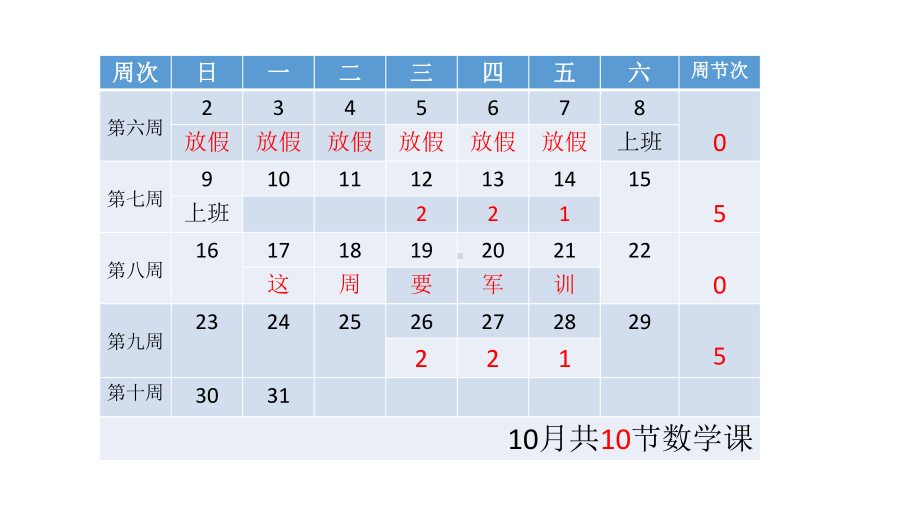 高一班2016年秋期算算时间.pptx_第2页