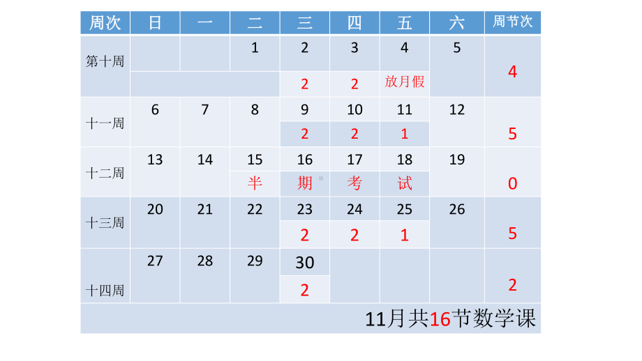 高一班2016年秋期算算时间.pptx_第3页