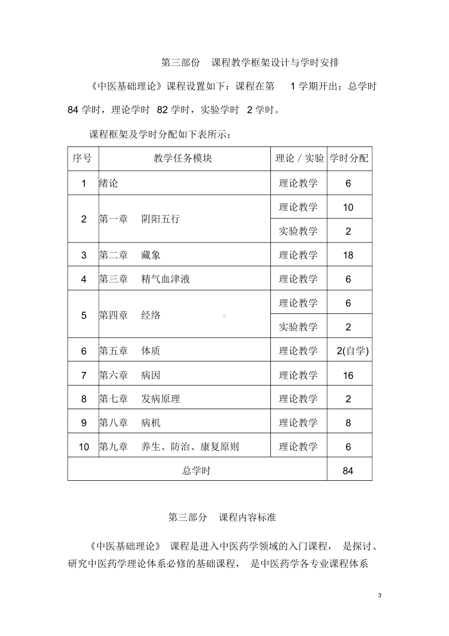 《中医基础理论》课程标准.docx_第3页