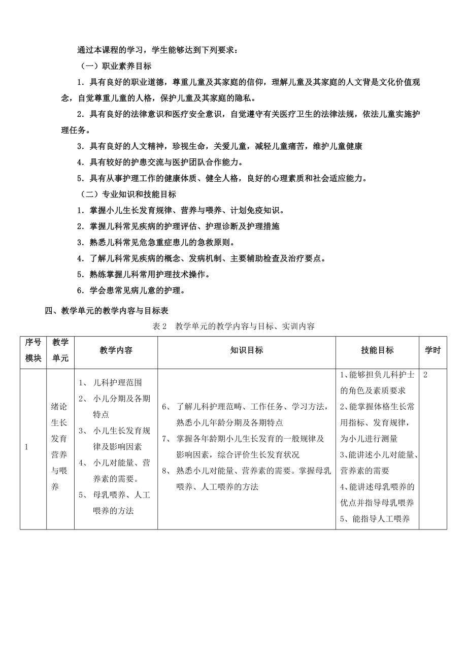 《儿科护理》课程标准.doc_第3页