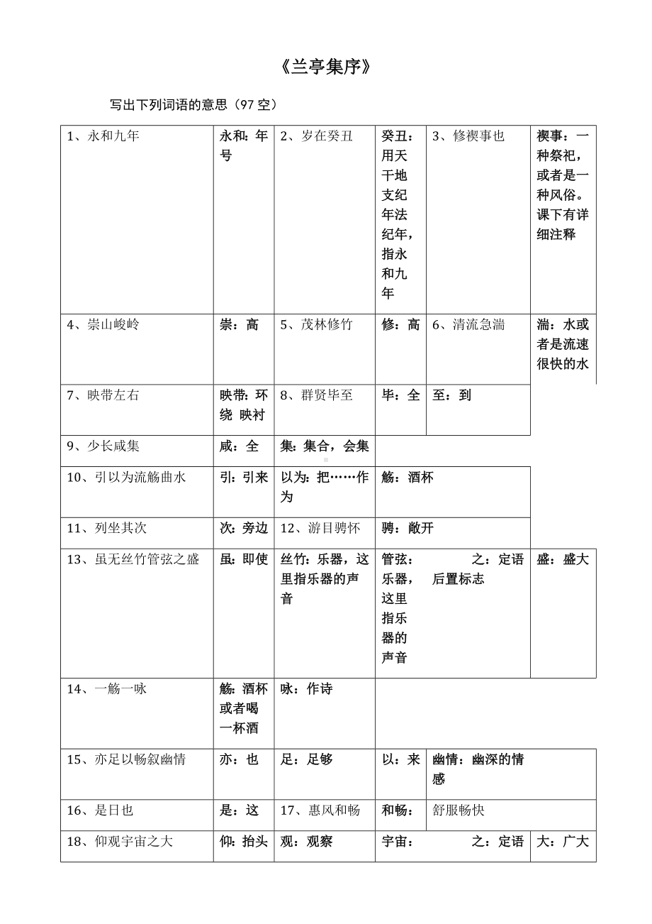 《兰亭集序》学案-答案.docx_第1页