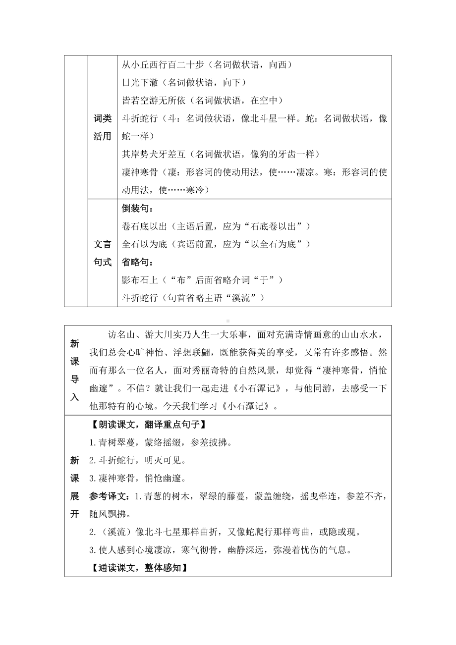 《小石潭记》教学设计两套(附导学案).doc_第3页