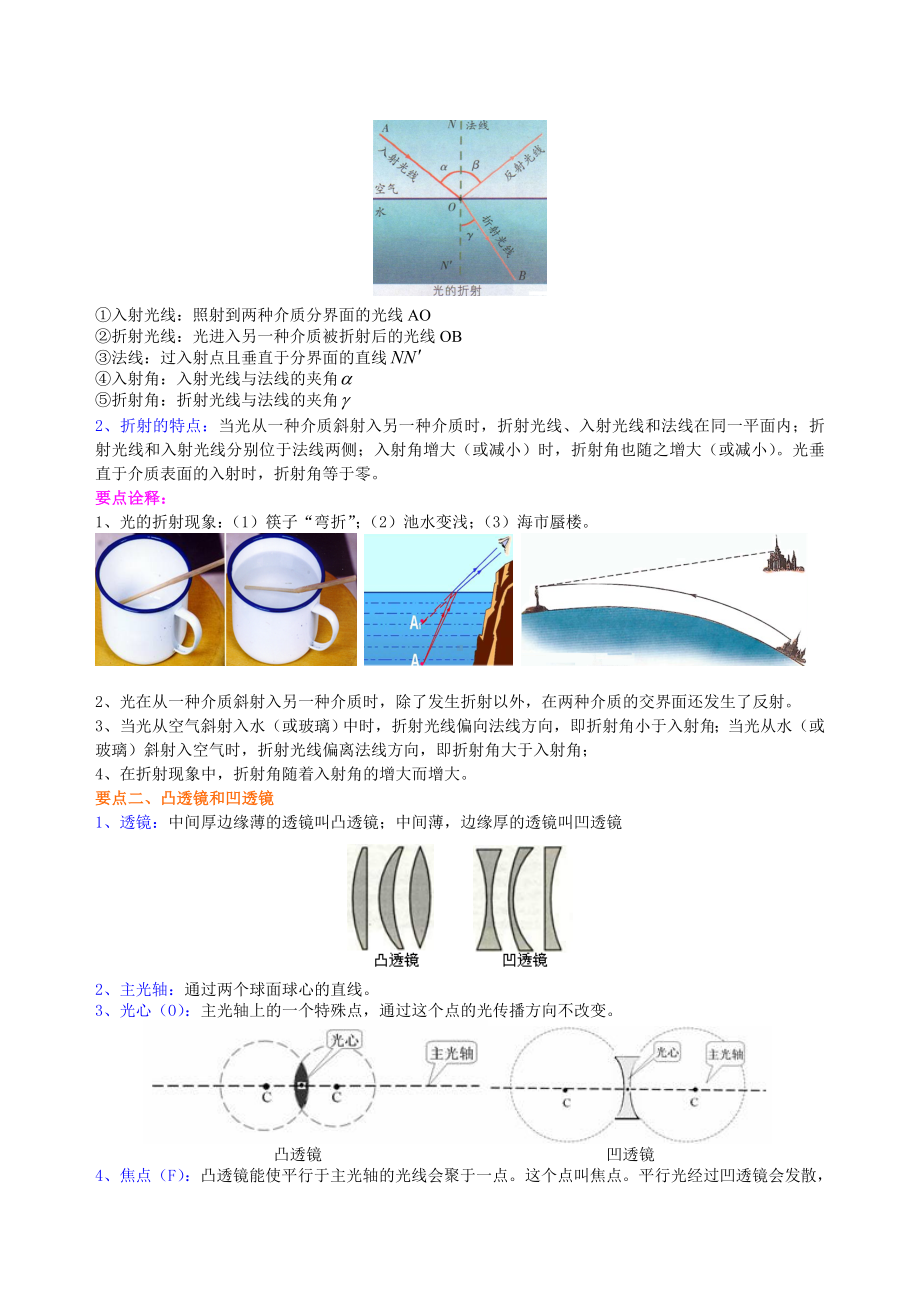 《光的折射-透镜》全章复习与巩固(基础)-知识讲解.doc_第2页