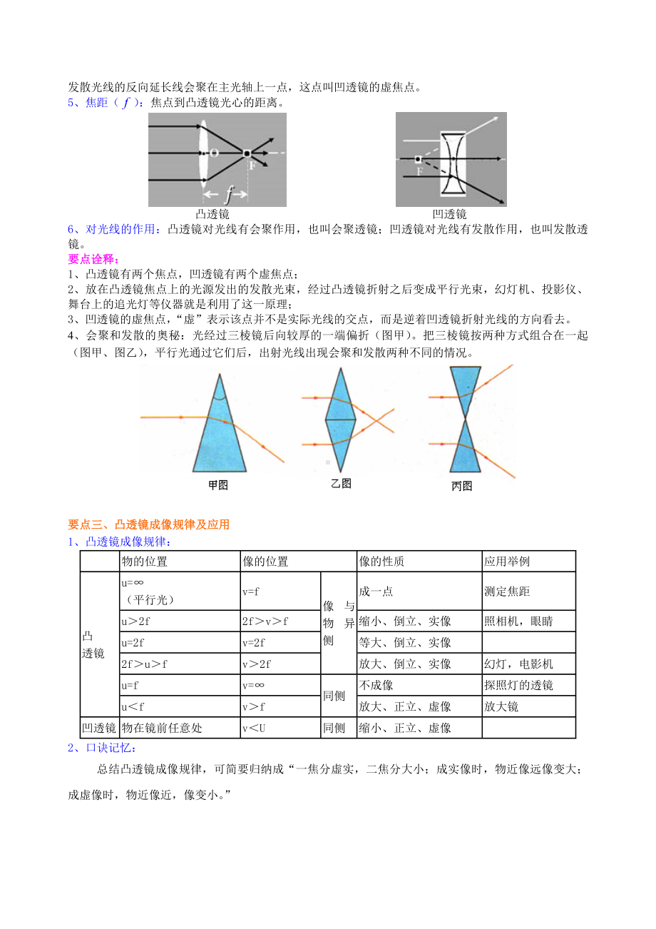 《光的折射-透镜》全章复习与巩固(基础)-知识讲解.doc_第3页