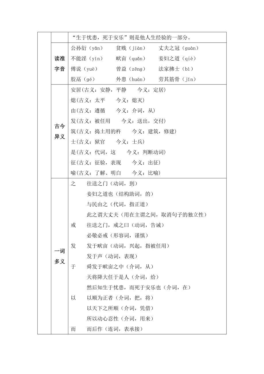 《孟子》三章-教案.doc_第2页