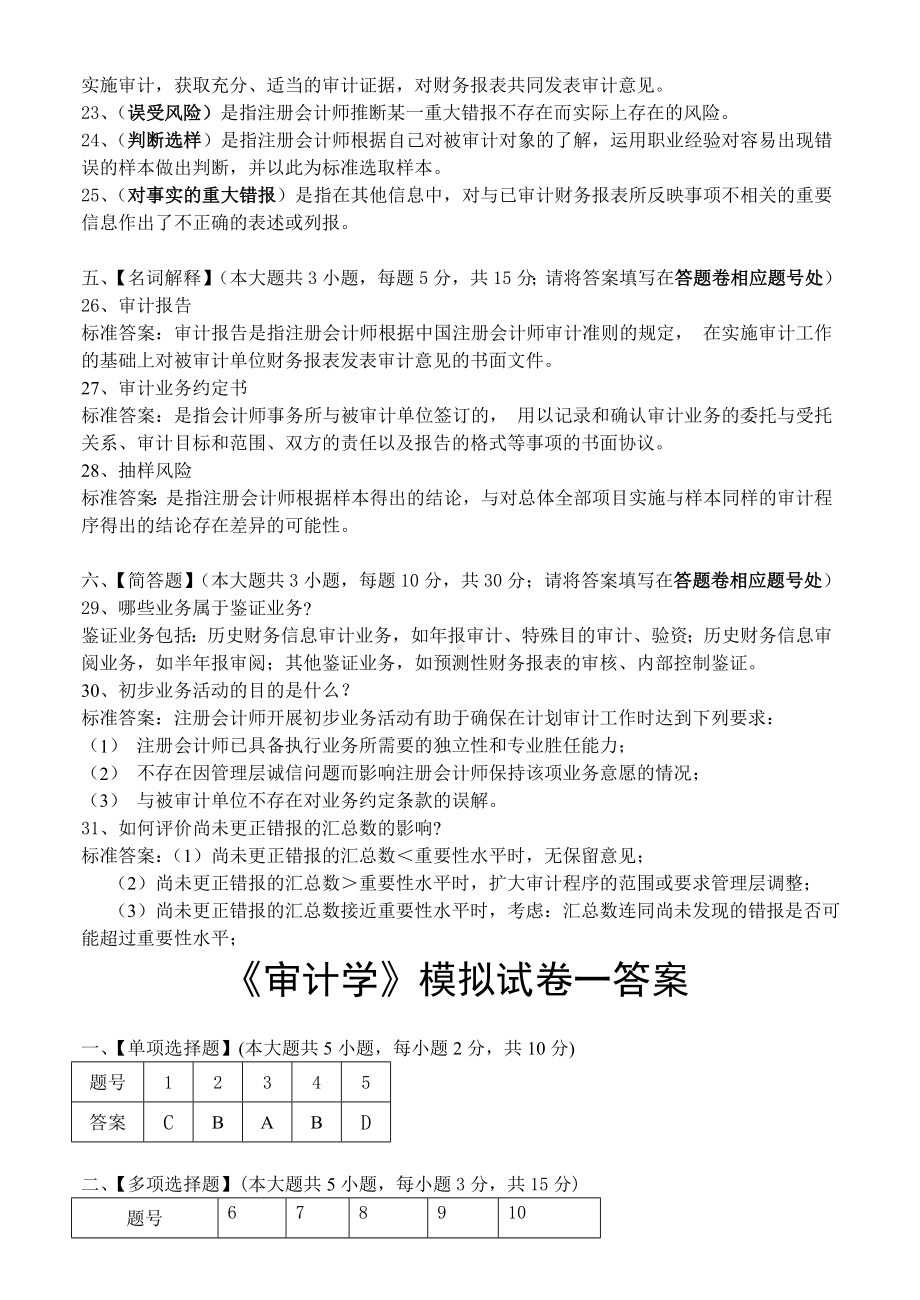 《审计学》模拟试卷和答案.doc_第3页