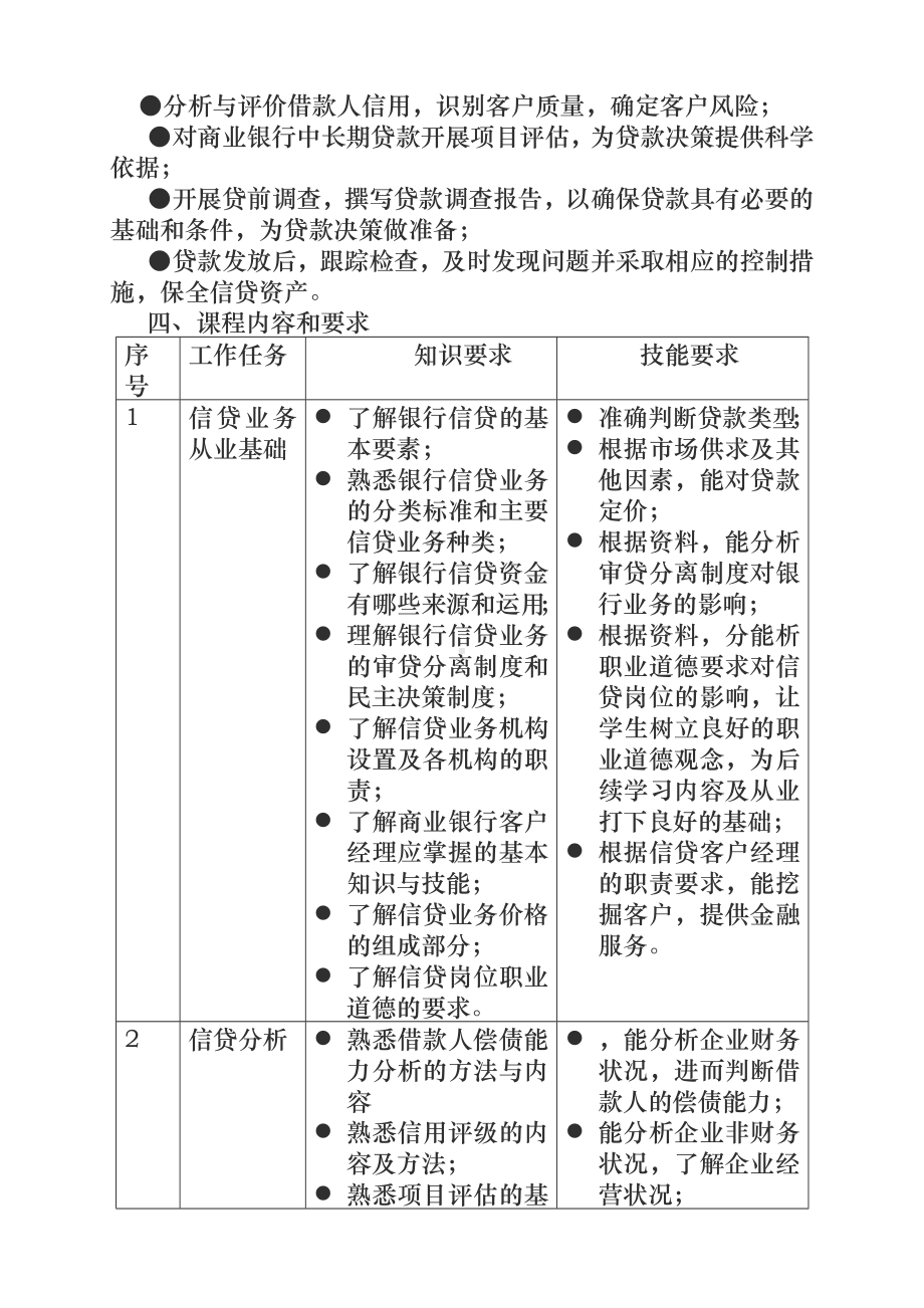 《商业银行信贷实务》课程标准.doc_第3页