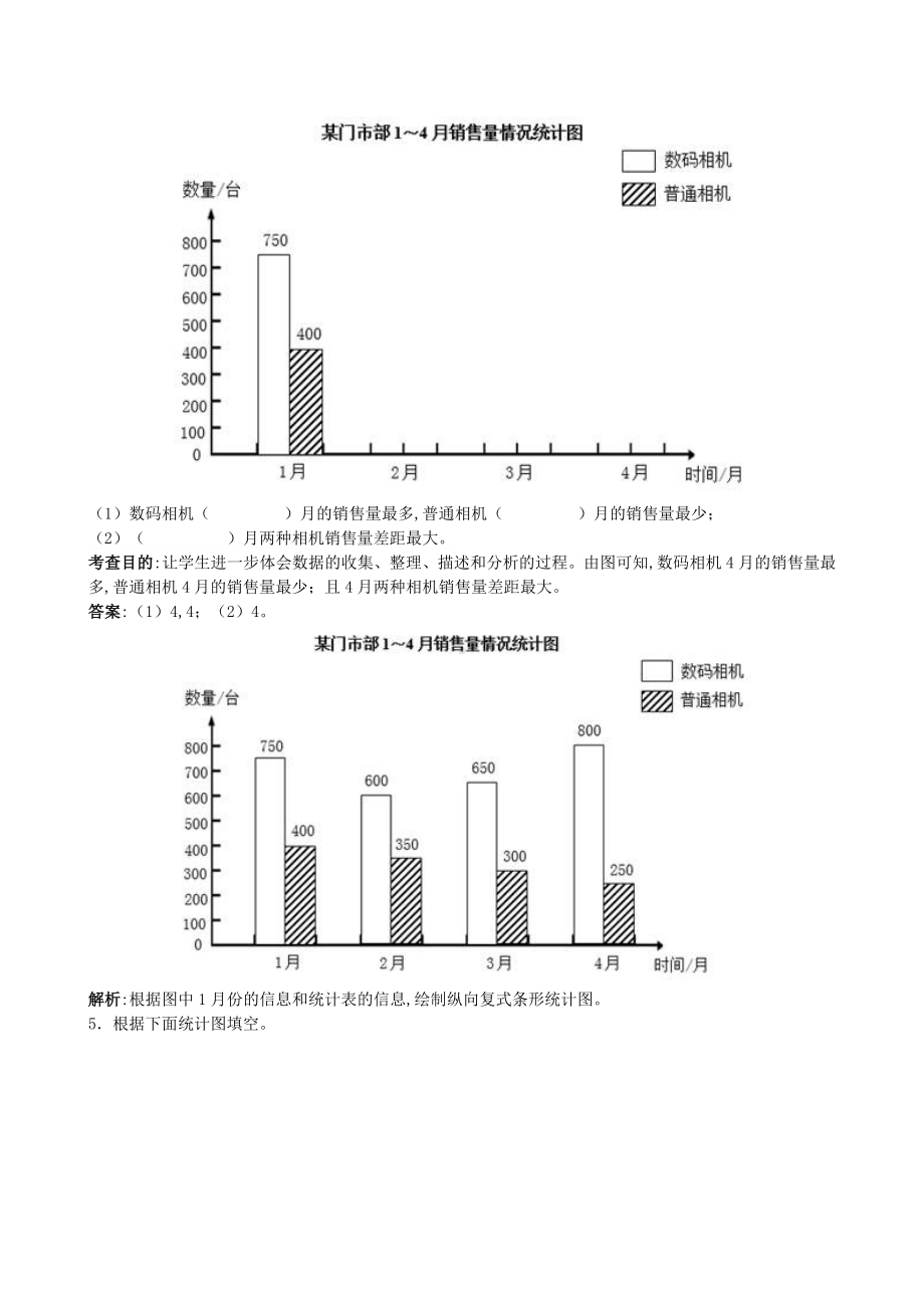 《平均数与条形统计图》同步试题(带解析)(附答案).doc_第3页