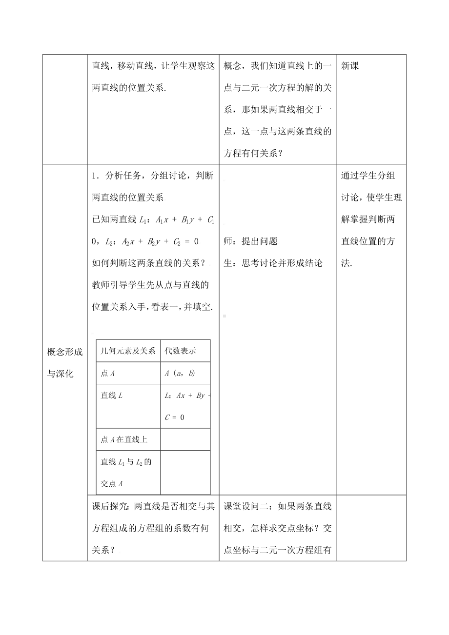 《两直线的交点坐标》教学设计(优质课).doc_第2页