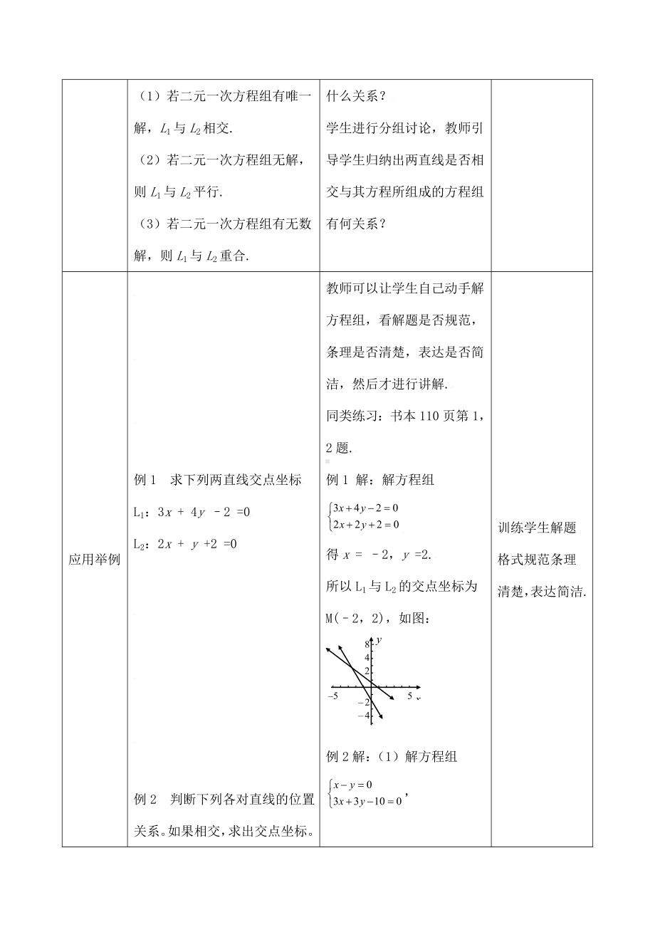 《两直线的交点坐标》教学设计(优质课).doc_第3页