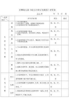 《幼儿日常行为规范》评价表.docx